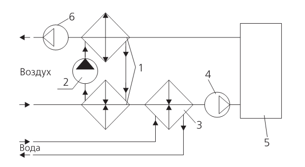 Рекуперативный теплообменник схема